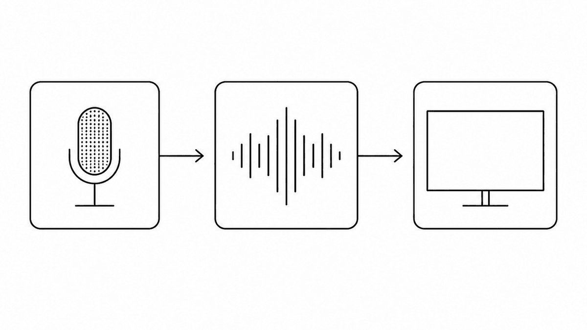 ClearVoice 架构图